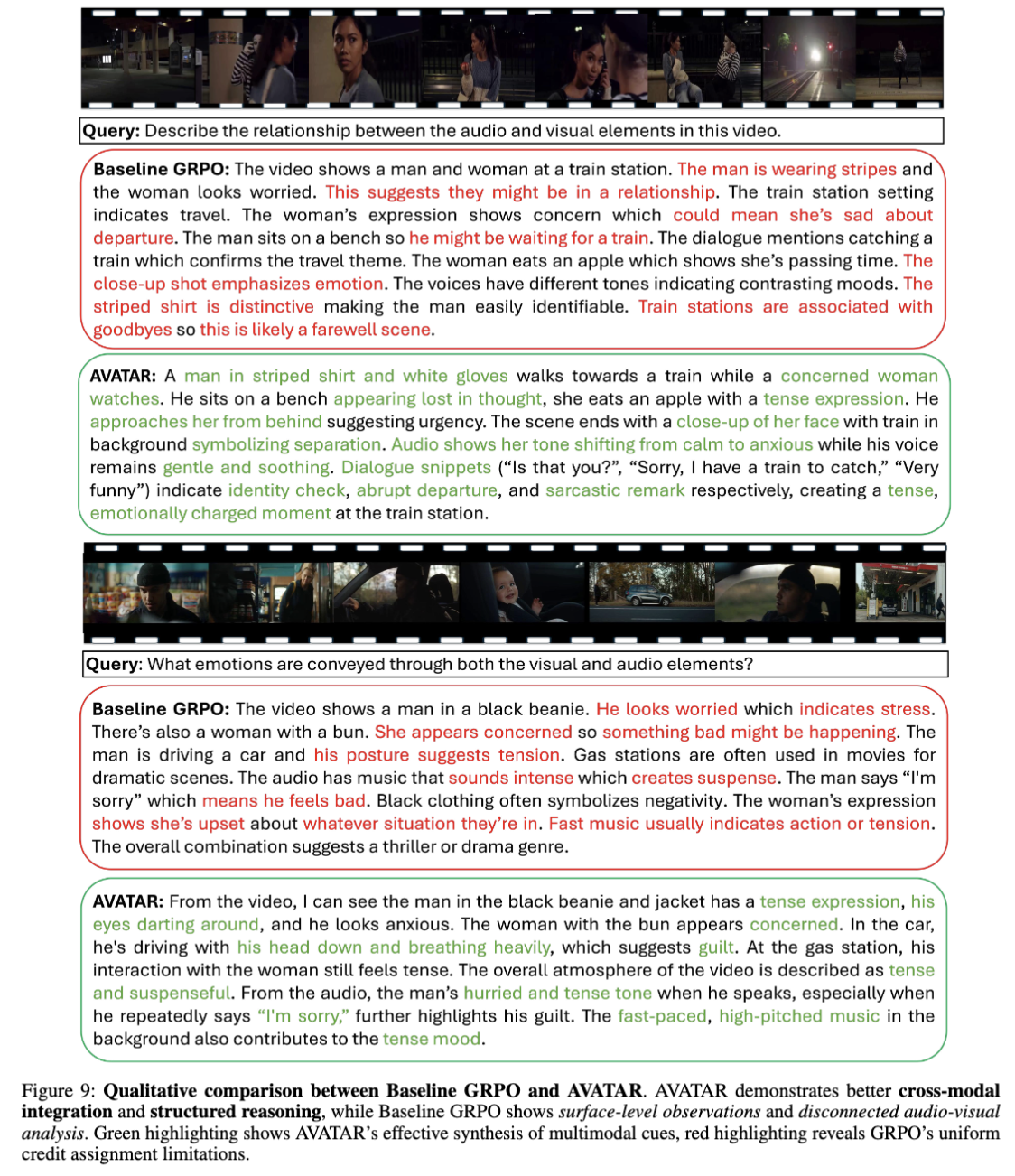 Qualitative Comparison Examples (Figure 9)