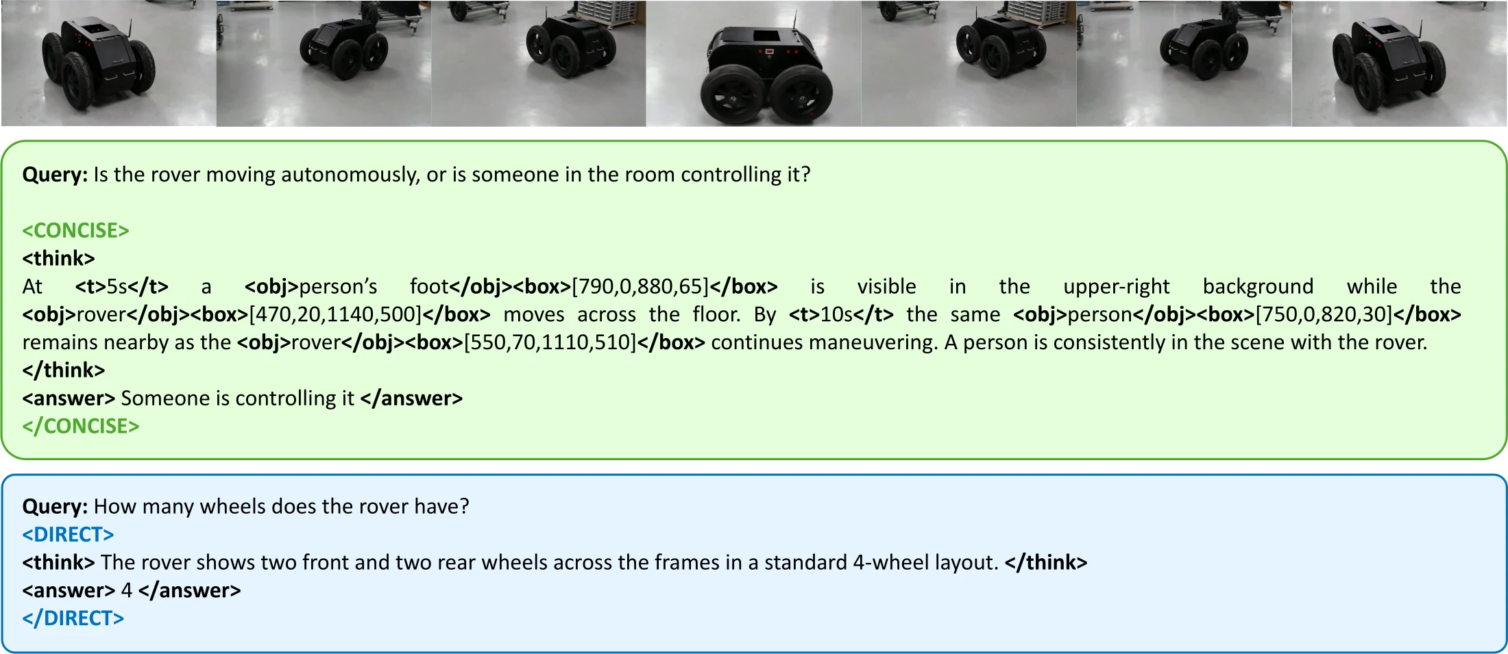 A rover control query that needs DEEP but is routed to CONCISE, and a wheel-count query answered with DIRECT
