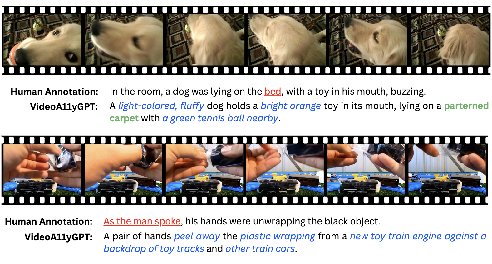 he human annotations and descriptions
            generated by VideoA11y for six consec- utive frames of two sample video clips. Red
            italics indicate the errors in human annotations, green underlining indicates the
            corrected facts, and blue bold indicates additional details.